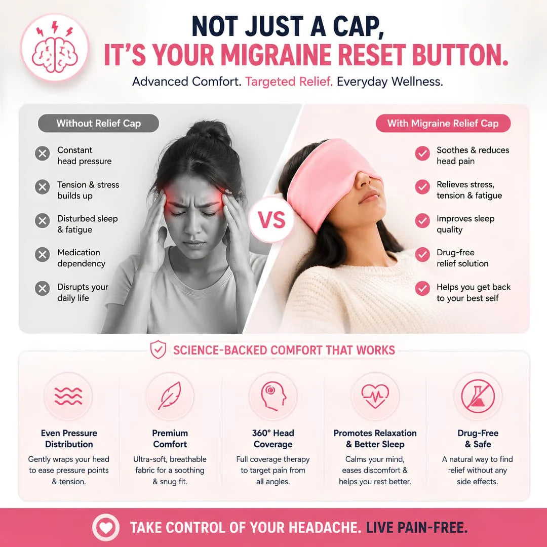 FREE DELIVERY| Migraine Relief Cooling Cap